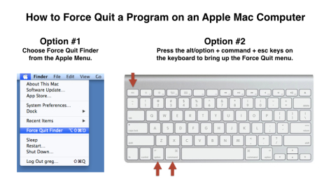 Mac os force quit
